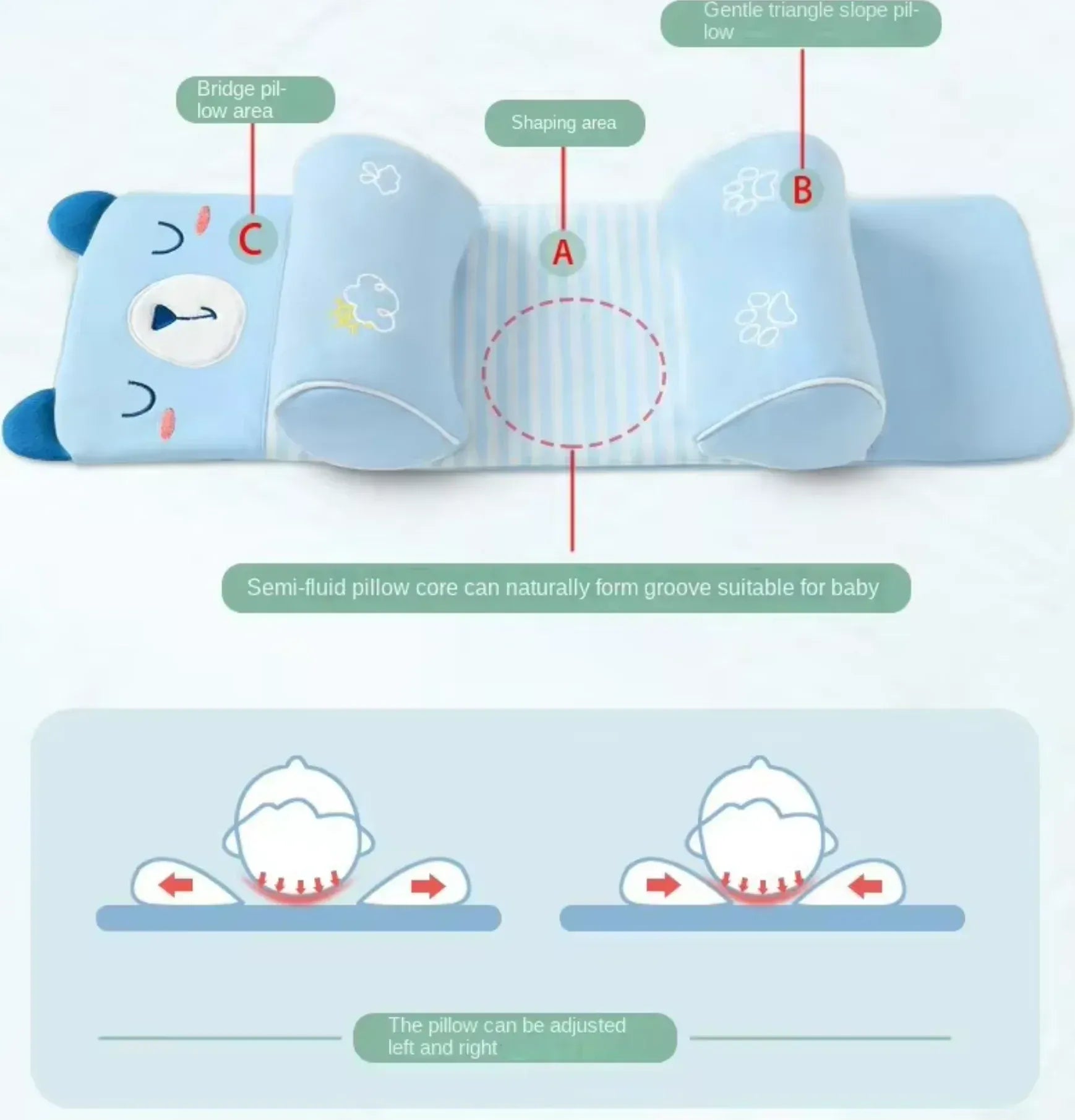 Safe Sleep Adjustable Anti-Roll Baby Support Pillow